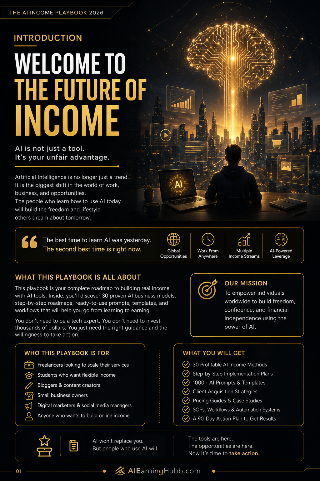 AI Income Playbook 2026 — welcome to the future of income page